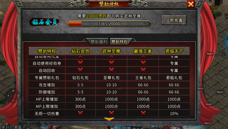 传奇打金一天300是真的吗（传奇打金服可提现人民币手游）