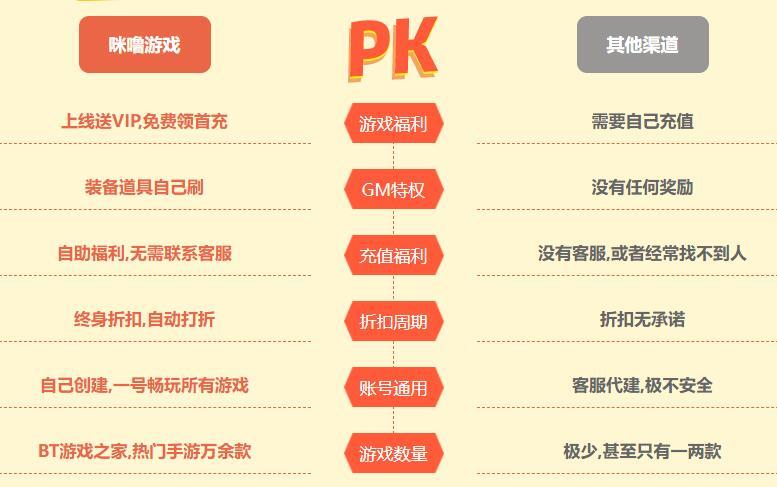 折扣游戏app哪个好（手游折扣app哪个最好）