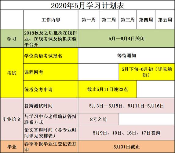 养成手游排行榜2020前十名（2023免费的养成手游排行榜前十名）