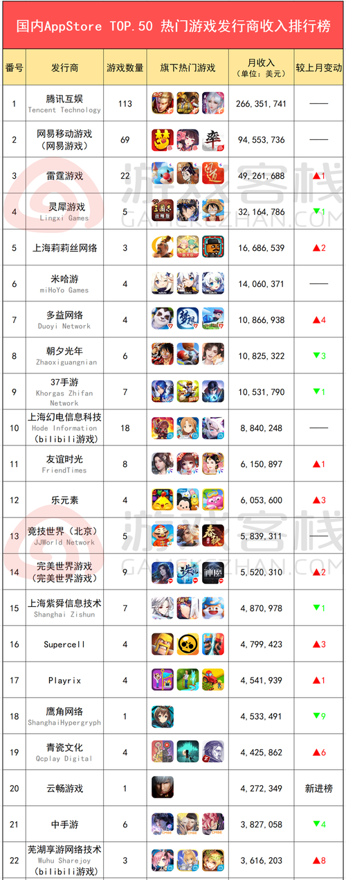 单机游戏排行榜2023前十名