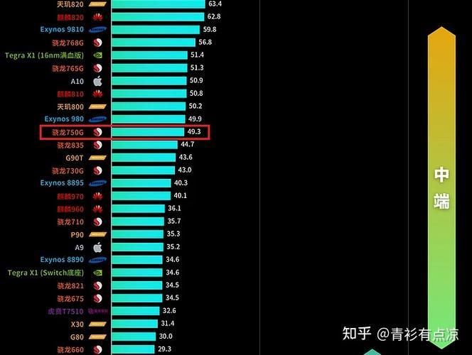 大型游戏排行榜前十名2023年