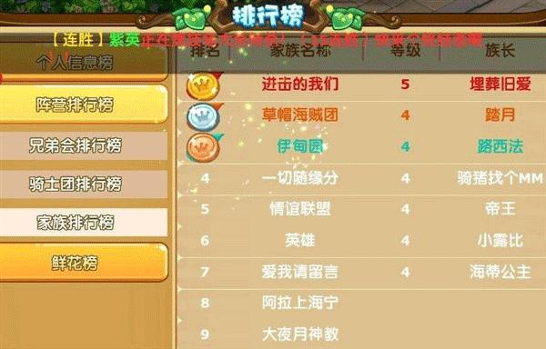 手游挂机游戏排行榜前十名