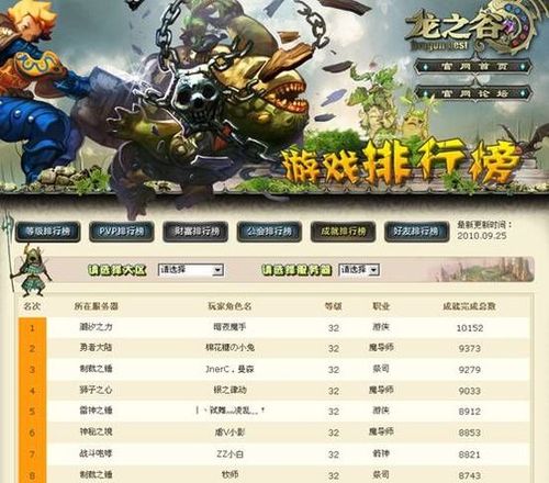 手游排行前十名百度百科（手游排行前十名百度）