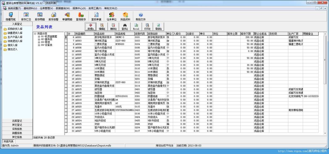 免费仓库管理软件有哪些（免费仓库管理软件排行榜）
