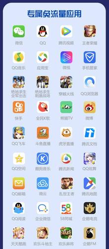腾讯小说软件都有哪些（腾讯旗下的小说软件排行榜）