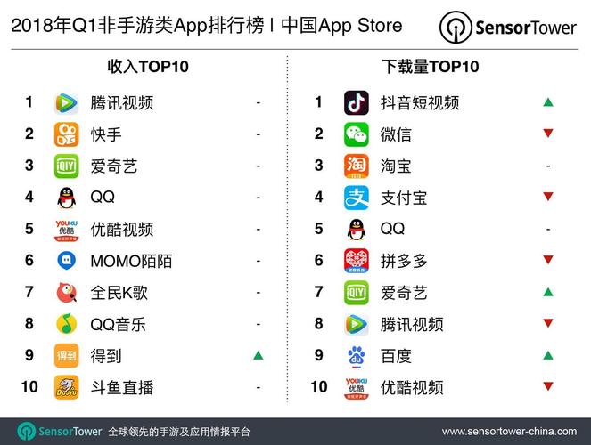 大型手游平台app排行榜