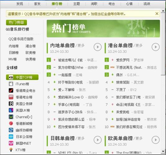 全球最好的音乐识别软件（识别音乐的软件排行榜）