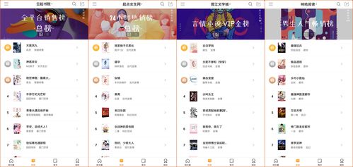 听小说软件排行榜前5名