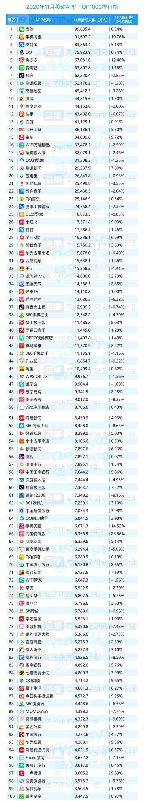 看视频免费的APP（看视频免费的app排行榜）