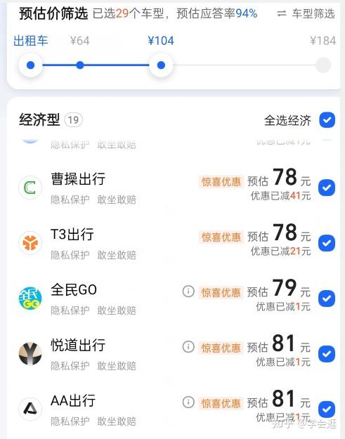 打车软件排名哪个便宜（便宜的打车软件排行榜）