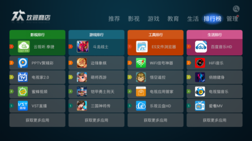电视机看电视免费软件排行榜（免费的电视软件排行榜）