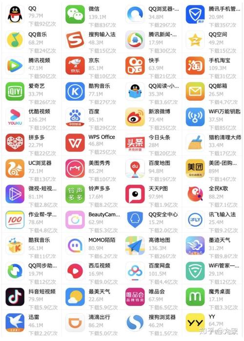 移动办公app安卓版（移动办公app排行榜）