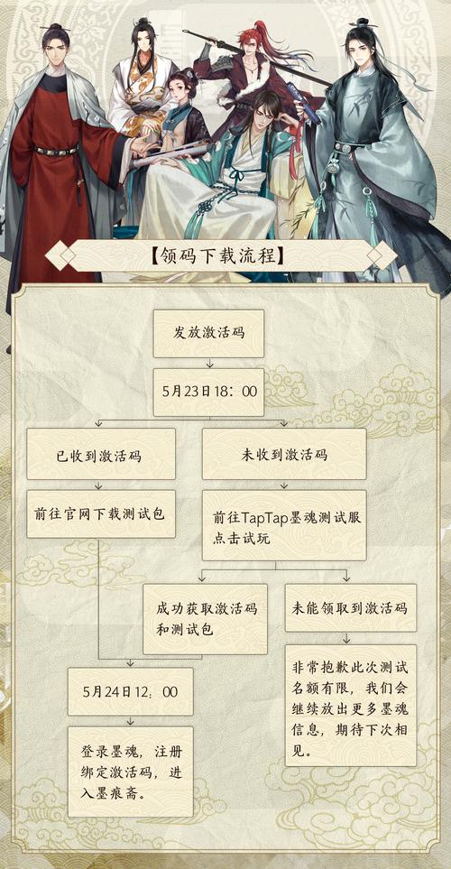 墨魂兑换码（墨魂兑换码ios）