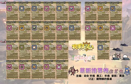 牧羊人之心b服兑换码（牧羊人之心2021兑换码）