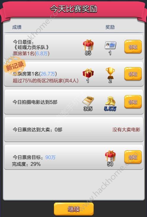 票房大卖王新版本兑换码（票房大卖王新人攻略）