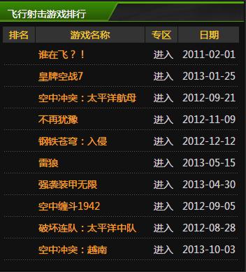2023年网络游戏大作（2023游戏排行榜前十名大型网络游戏分享）