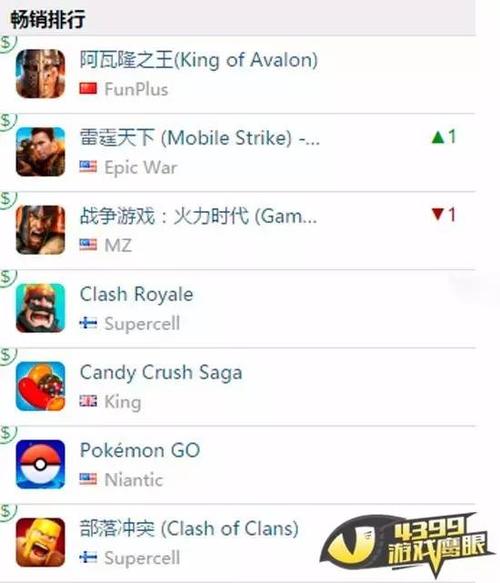 iOS变态版手游平台哪个靠谱（变态版手游app平台盒子苹果）