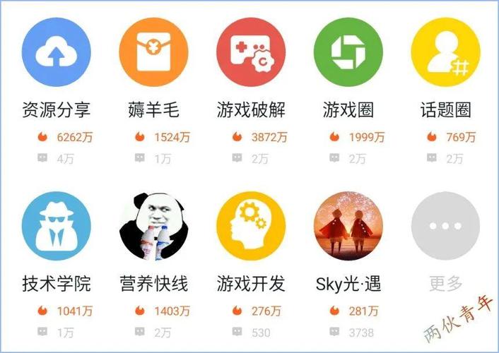 五大破解游戏APP聚合平台排名（十大破解游戏app排名）