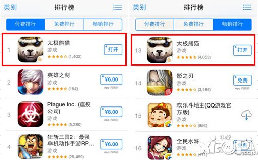 从App Store付费榜浅析动作手游发展