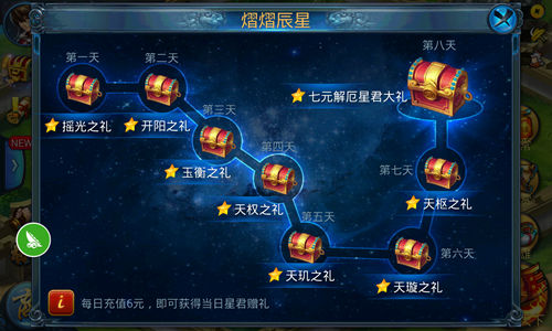 主公莫慌熠熠辰星庆满月充值回馈