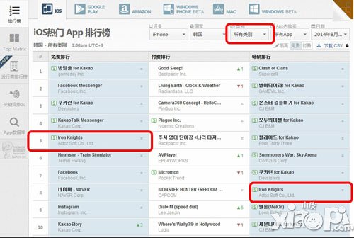 预告站首发亮相 体验《钢铁骑士团》非凡魅力