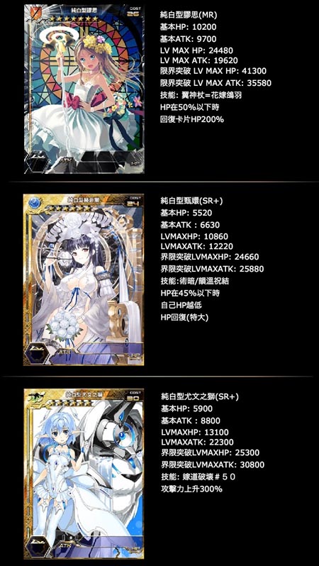 百万亚瑟王纯白情人包有什么