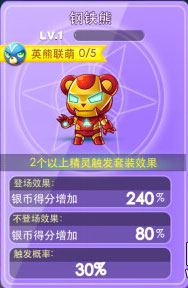 天天酷跑钢铁熊多少钱
