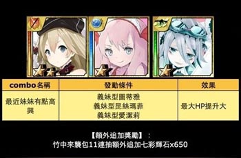 百万亚瑟王义妹禁断包