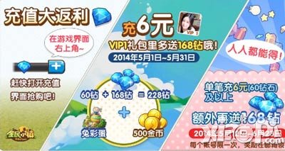 全民小镇甜心马车怎么得