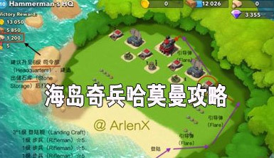 海岛奇兵哈莫曼怎么打