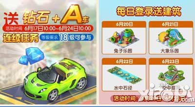 全民小镇空中庭院怎么获得 多少钱