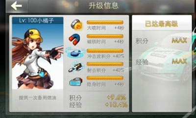 天天飞车小橘子满级需要多少金币