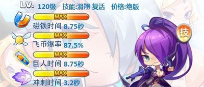 天天酷跑审判女王和魔女娜娜哪个好