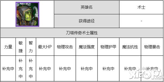 刀塔传奇术士和白虎哪个好