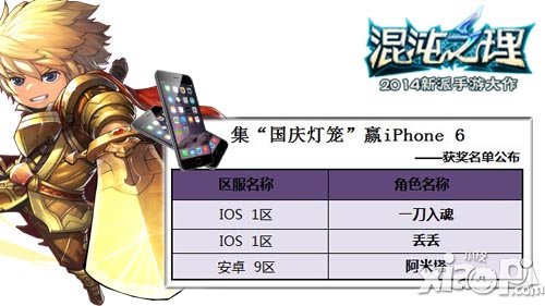 大奖享不停 玩《混沌之理》赚iPhone6