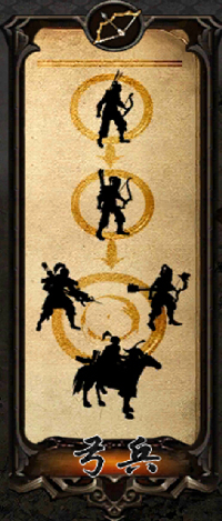 谋三国手游弓兵