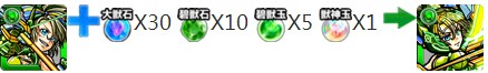 怪物弹珠阿波罗x属性图鉴