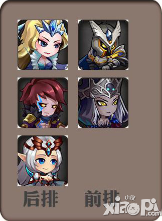 女神联盟手游破大剑士之盾