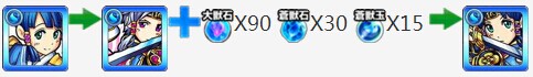 怪物弹珠一番队组长冲田总司属性图鉴