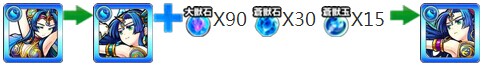 怪物弹珠翠耀女神忒琪菈属性图鉴