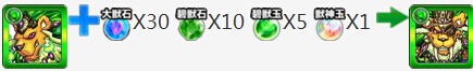 怪物弹珠戈切斯属性图鉴