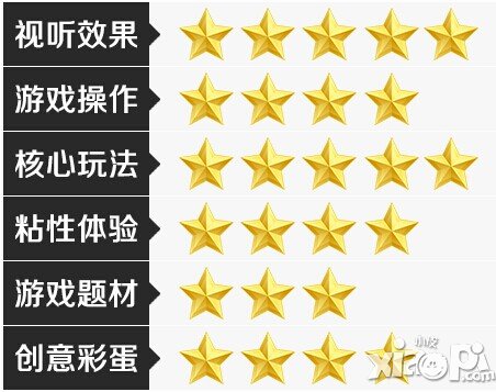 《继承者》深度评测 欲戴王冠必承其重