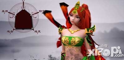 笑傲江湖3d日月技能