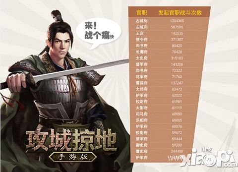 日充值超百万 手游《攻城掠地》趣味数据盘点