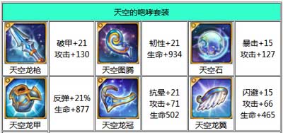 全民宝贝天空套装