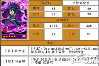 忍者百分百宇智波泉奈怎么样 宇智波泉奈好不好