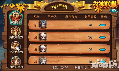 女神联盟手游公会战排行榜系统大探秘 尽览天下事