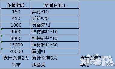 手游《梦貂蝉》震撼封测 七重豪礼嗨翻天