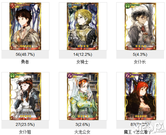 《魔王勇者》入侵《锁链战记》 投票赢福利