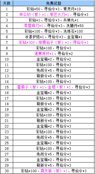 《封神幻想》23日11时“神魔乱舞”火爆开服